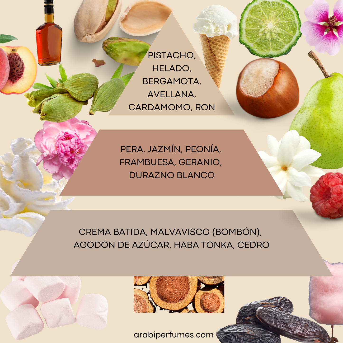 Khair Pistachio - ArabiPerfumes