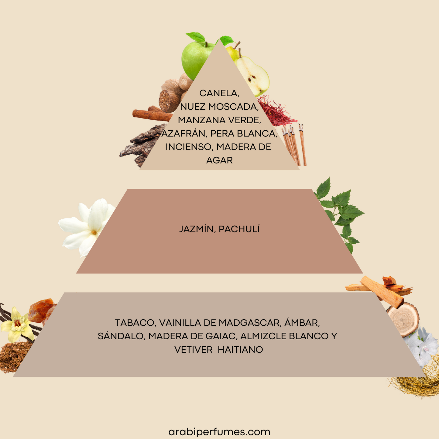 Wild And Tobacco - ArabiPerfumes