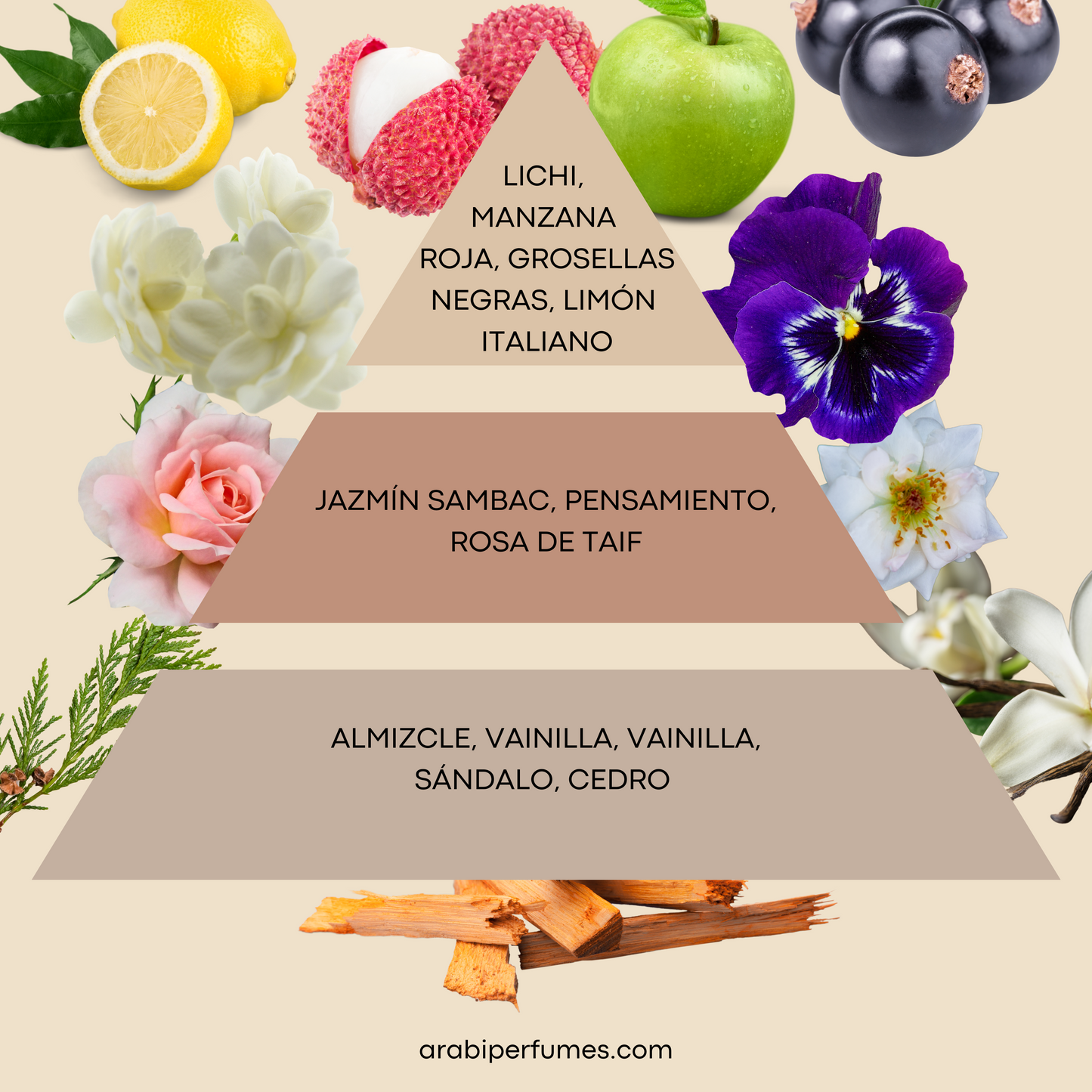 Khair Fusion - ArabiPerfumes