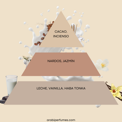 Taskeen Lactea Divina - ArabiPerfumes